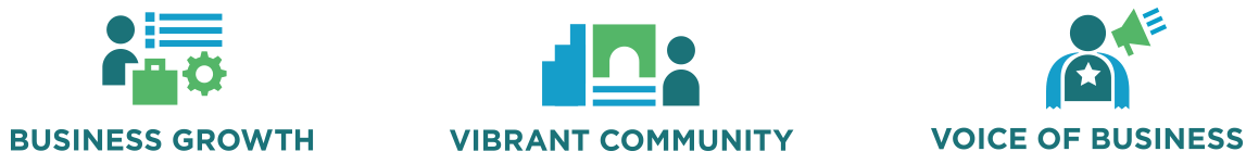 Iconography created for Greater Binghamton Chamber of Commerce